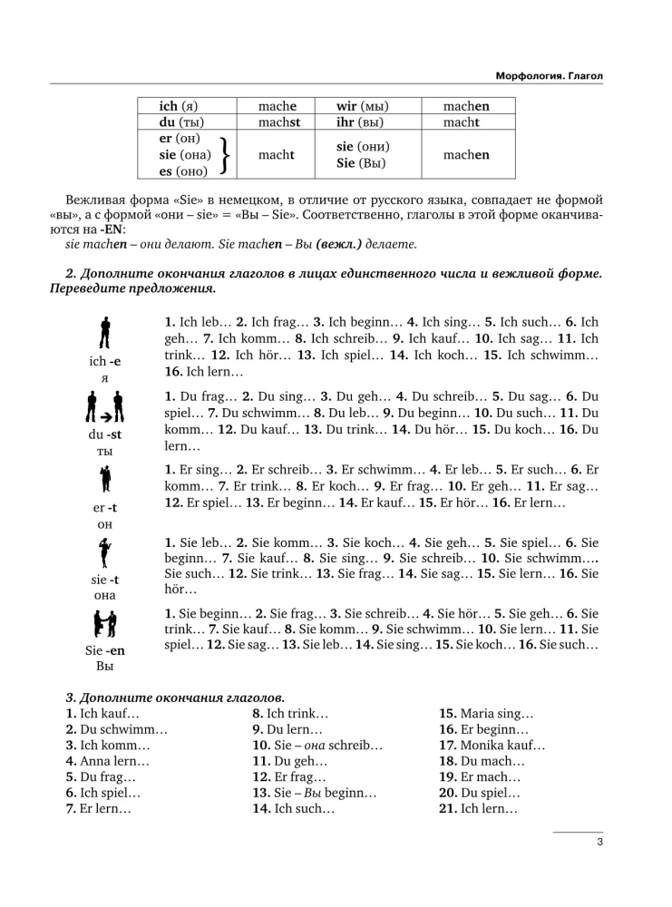 Deutsche Grammatik. Грамматика немецкого языка