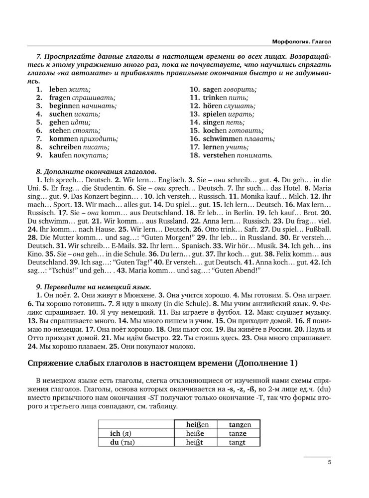 Deutsche Grammatik. Грамматика немецкого языка