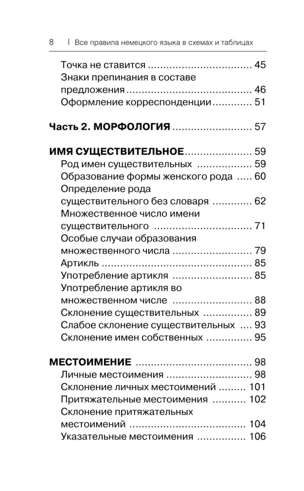 Kõik saksa keele reeglid skeemide ja tabelitega