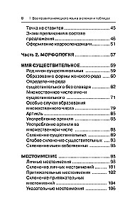 Kõik saksa keele reeglid skeemide ja tabelitega