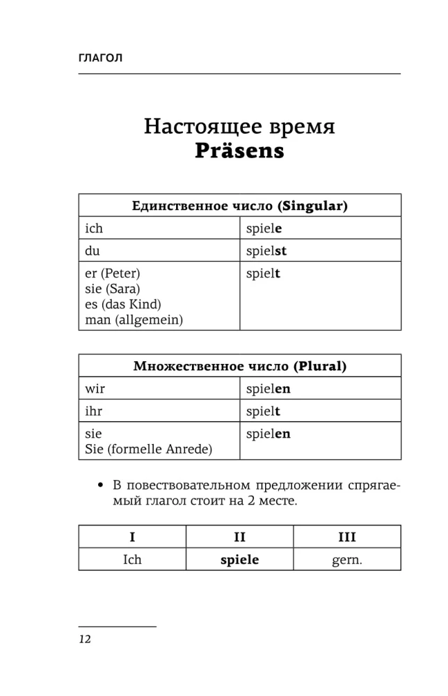 Saksa keel. Kõik reeglid + harjutused. Täielik grammatikakursus