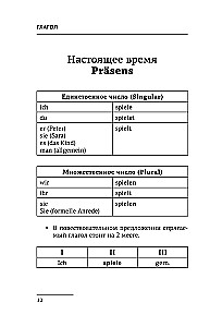 Saksa keel. Kõik reeglid + harjutused. Täielik grammatikakursus