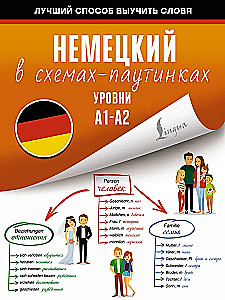 Vācu valoda shēmās-tīklos. Līmeņi A1-A2