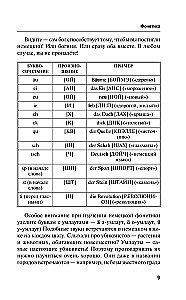 Немецкий язык! Большой понятный самоучитель