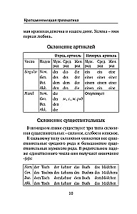 Deutsch. 4-in-1: Grammatik, Gesprächsanleitung, Deutsch-Russisches Wörterbuch, Russisch-Deutsches Wörterbuch
