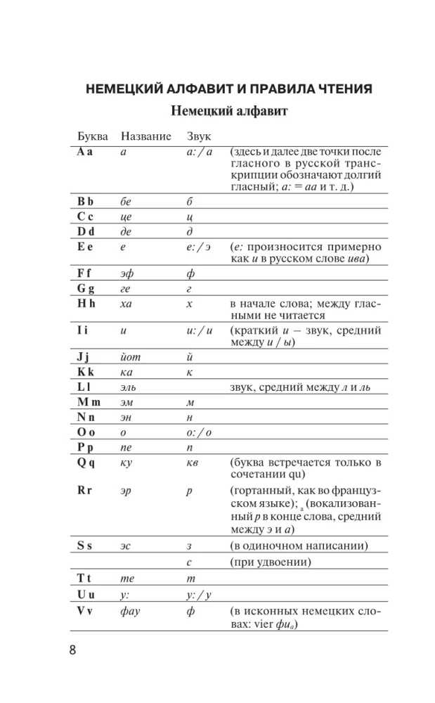 Saksa keel 3 kuuga. Intensiivne kursus