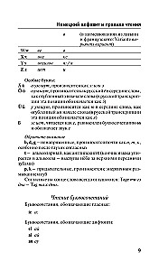 Saksa keel 3 kuuga. Intensiivne kursus