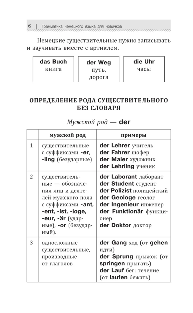 Saksa keele grammatika algajatele