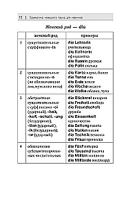 Saksa keele grammatika algajatele
