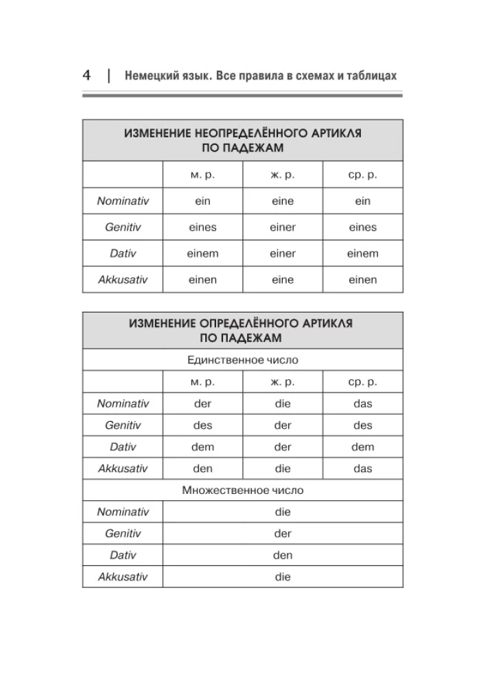 Vācu valoda. Visi noteikumi shēmās un tabulās. Īsa rokasgrāmata