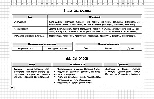 Literatur: 5-11 Klassen