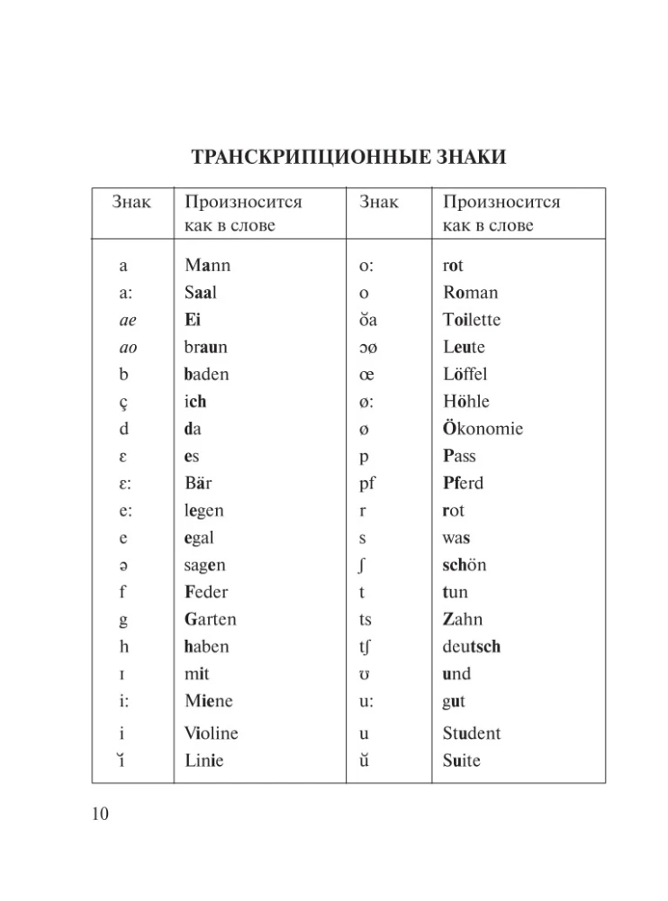 Populaarne saksa-vene, vene-saksa sõnaraamat