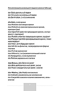 Saksa keele täielik grammatika skeemide ja tabelite kujul