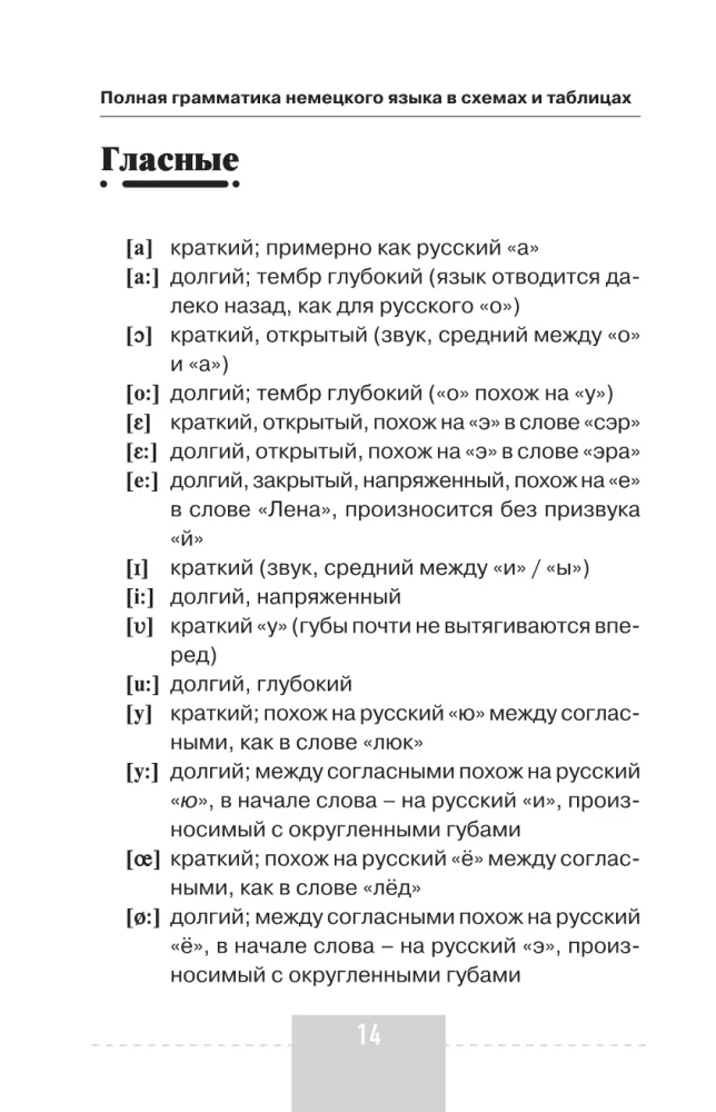 Saksa keele täielik grammatika skeemide ja tabelite kujul