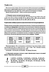 German Language. Complete Grammar. Parts of Speech. Vocabulary and Grammar. Exercises and Answers