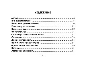 All the Rules of the German Language