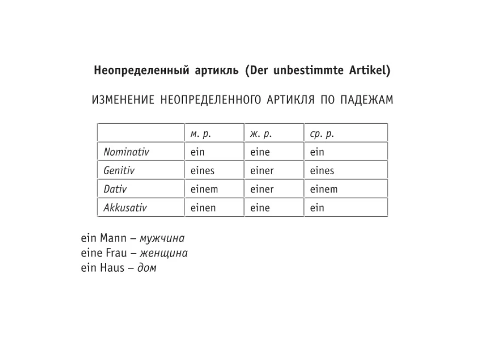 All the Rules of the German Language