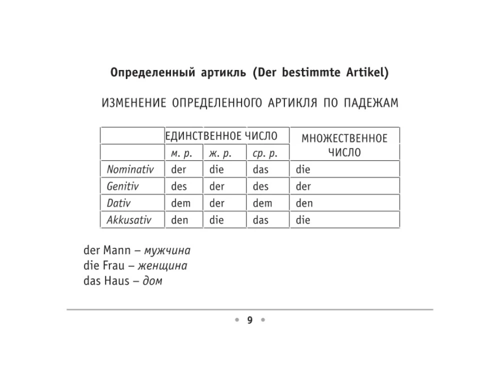 All the Rules of the German Language