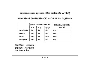 All the Rules of the German Language