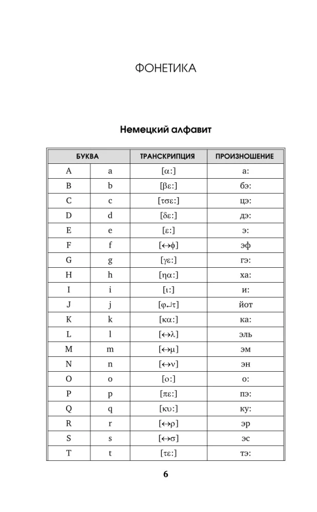 Kiire saksa. Kogu grammatika skeemides ja tabelites