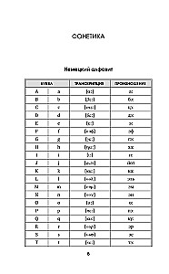 Kiire saksa. Kogu grammatika skeemides ja tabelites