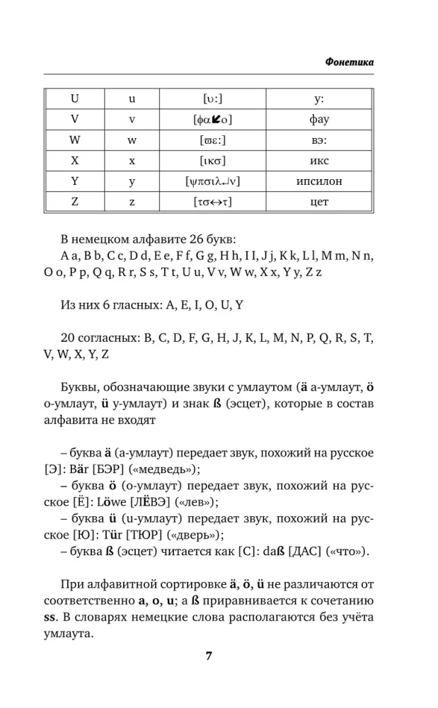 Kiire saksa. Kogu grammatika skeemides ja tabelites