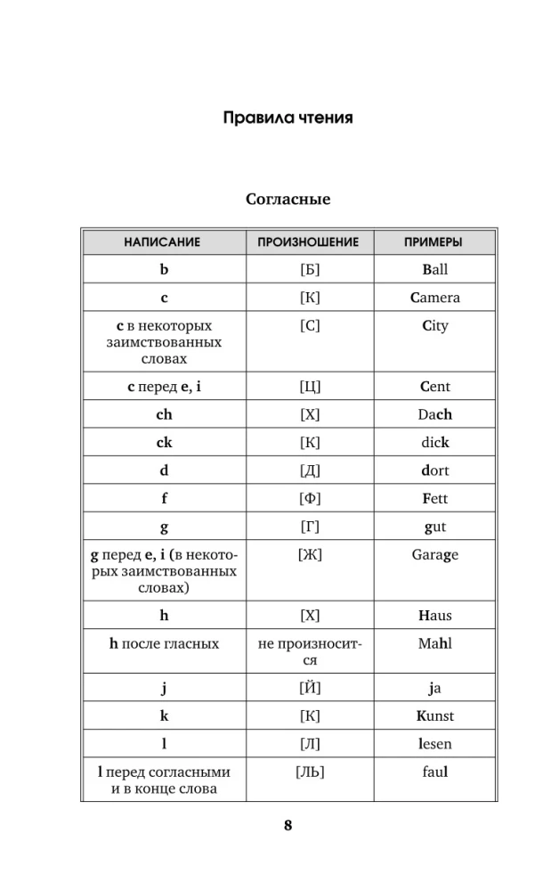 Kiire saksa. Kogu grammatika skeemides ja tabelites