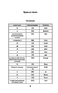 Kiire saksa. Kogu grammatika skeemides ja tabelites