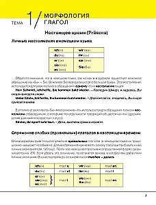 Vācu valoda saprotami un vienkārši. Praktiskā vācu valodas gramatika ar uzdevumiem un atslēgām