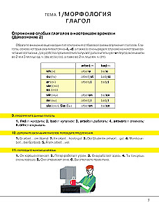 Vācu valoda saprotami un vienkārši. Praktiskā vācu valodas gramatika ar uzdevumiem un atslēgām