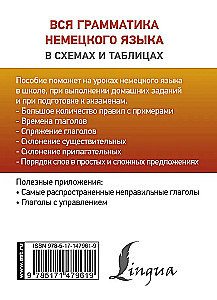 Cała gramatyka języka niemieckiego w schematach i tabelach