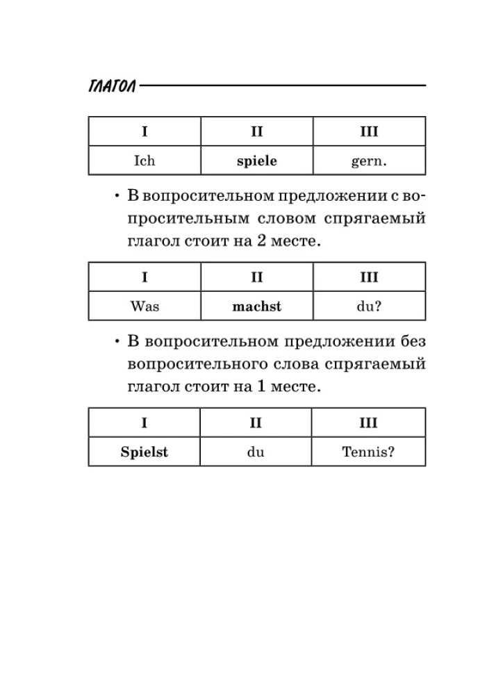 Cała gramatyka języka niemieckiego w schematach i tabelach