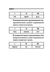 Cała gramatyka języka niemieckiego w schematach i tabelach