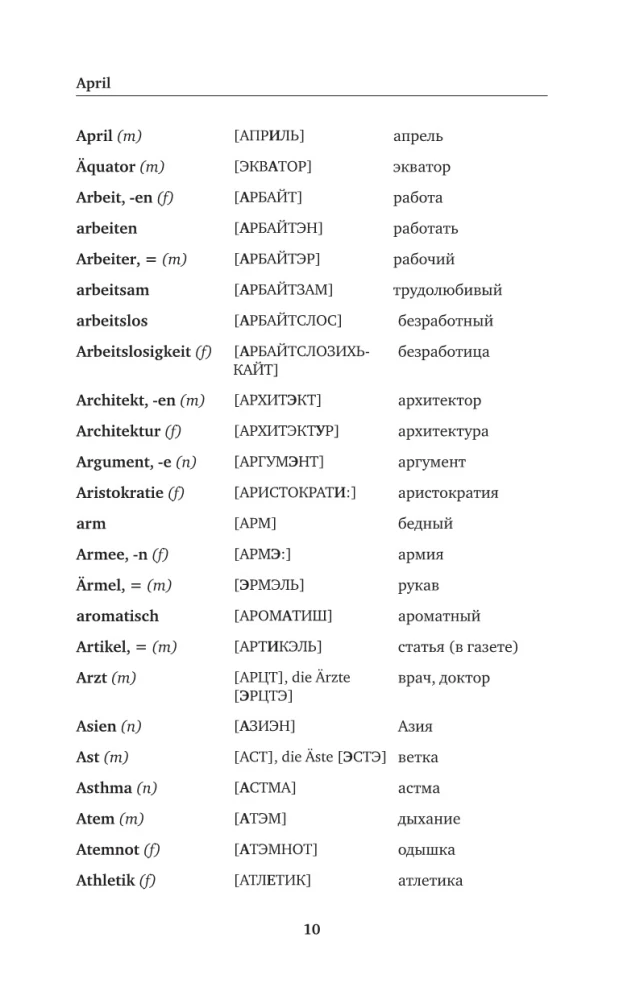 Saksa keel. 5 ühes: saksa-vene ja vene-saksa sõnaraamatud hääldusega, saksa keele grammatika, idiomid, tugevad verbid