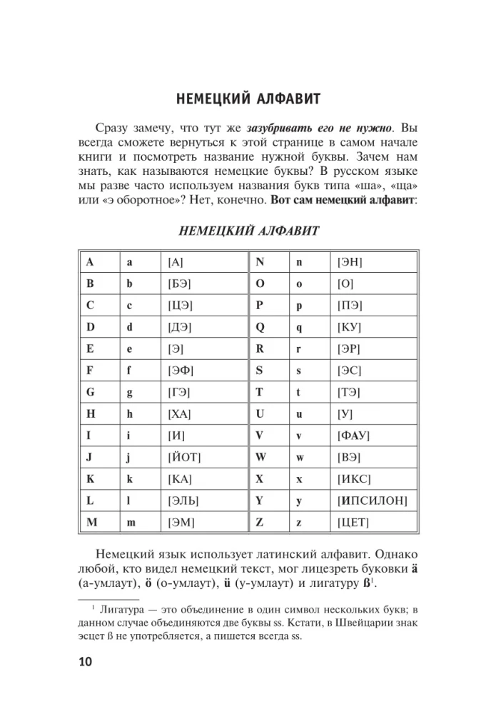 Все правила немецкого языка в схемах и таблицах
