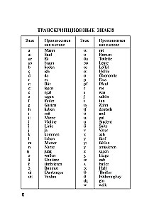 Vācu-krievu, krievu-vācu vārdnīca skolēniem ar pielikumiem