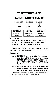 Kogu saksa grammatika skeemides ja tabelites