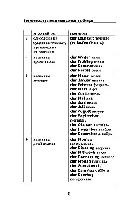 Kogu saksa grammatika skeemides ja tabelites