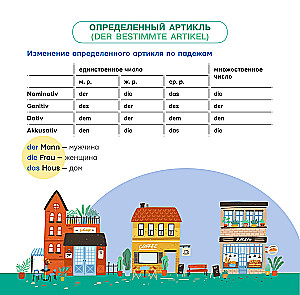Все правила немецкого языка