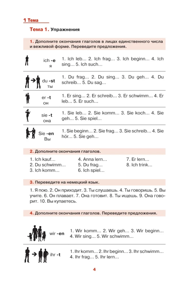 Vācu valoda vienkārši un saprotami. Deutsche Grammatik
