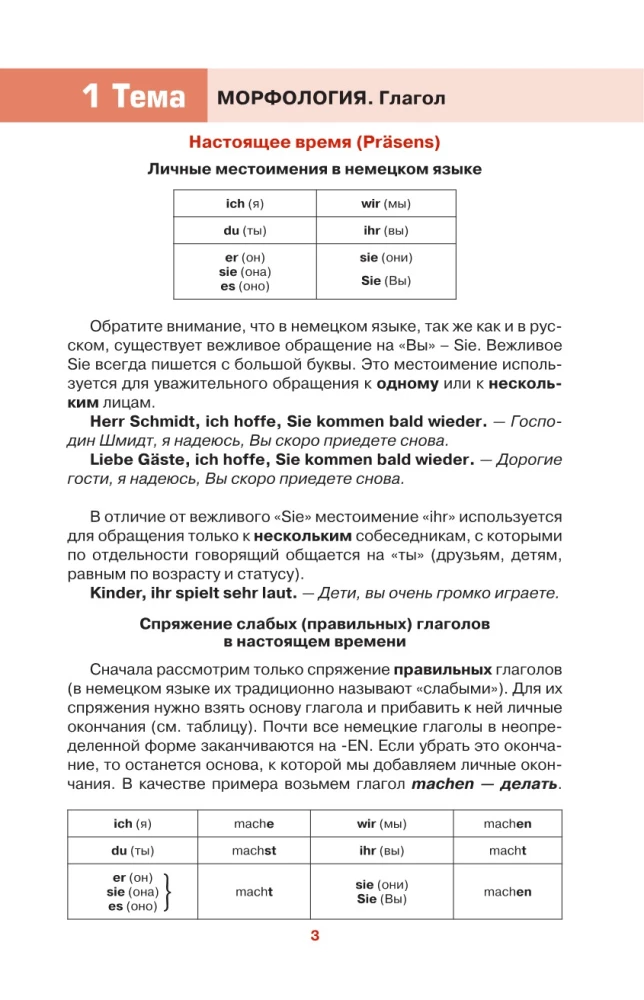 Vācu valoda vienkārši un saprotami. Deutsche Grammatik