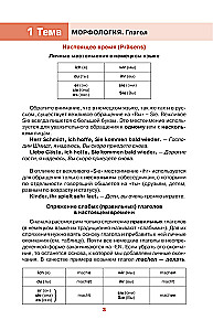 Vācu valoda vienkārši un saprotami. Deutsche Grammatik