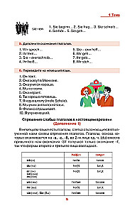 Vācu valoda vienkārši un saprotami. Deutsche Grammatik