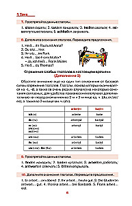 Vācu valoda vienkārši un saprotami. Deutsche Grammatik