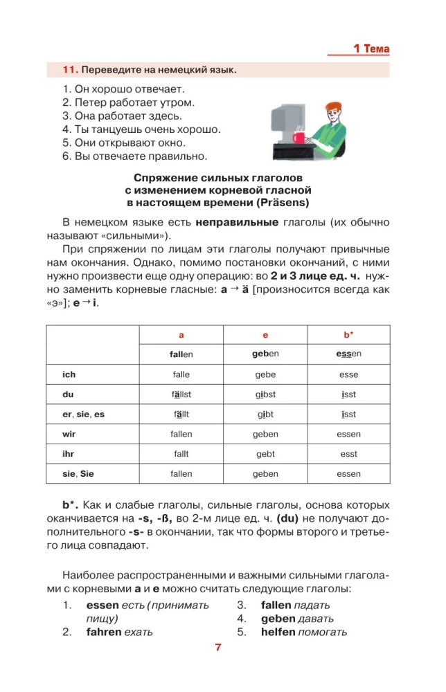 Vācu valoda vienkārši un saprotami. Deutsche Grammatik