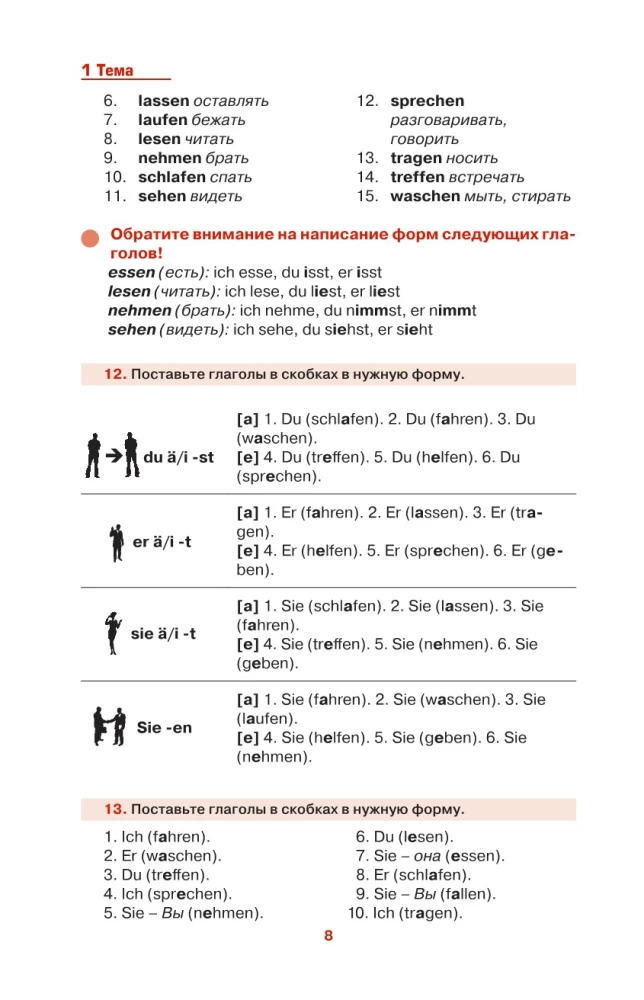Vācu valoda vienkārši un saprotami. Deutsche Grammatik