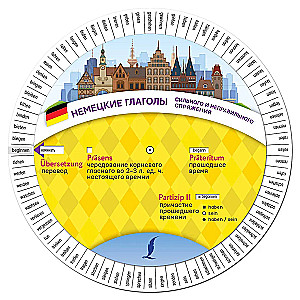 Deutsche Verben der starken und unregelmäßigen Konjugation