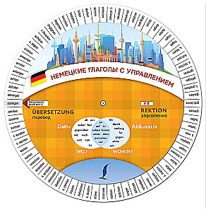 Deutsche Verben mit Anleitung