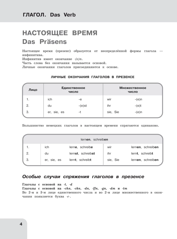 Deutsch: Grammatikzeit. 5-9 Klasse