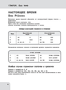 Deutsch: Grammatikzeit. 5-9 Klasse